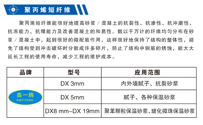 6.聚丙烯短纖維參數.jpg