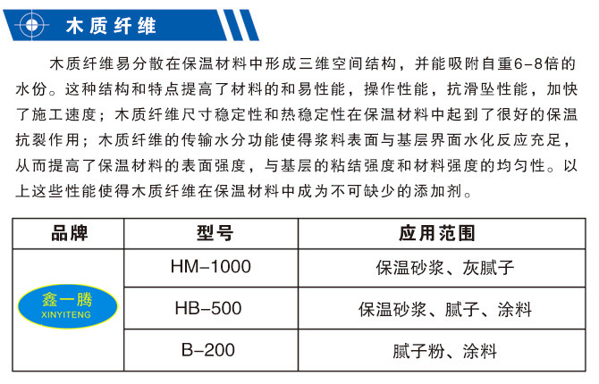 5.木質(zhì)纖維參數.jpg