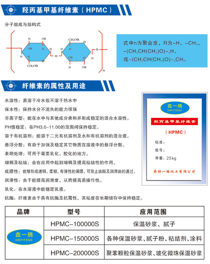4.羥丙基甲基纖維素參數.jpg